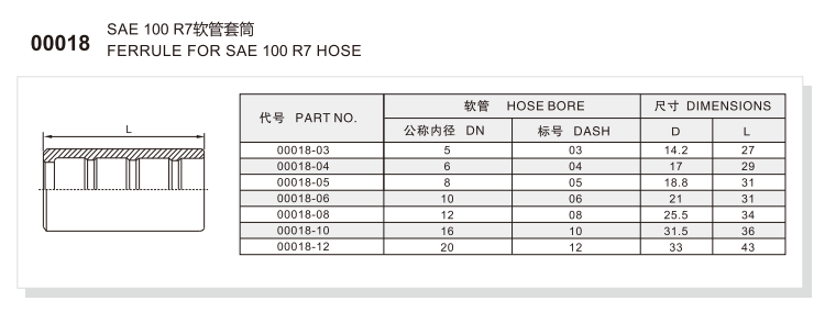 00018 Hose Ferrule for SAE 100 R7 Thermoplastic Hose spec