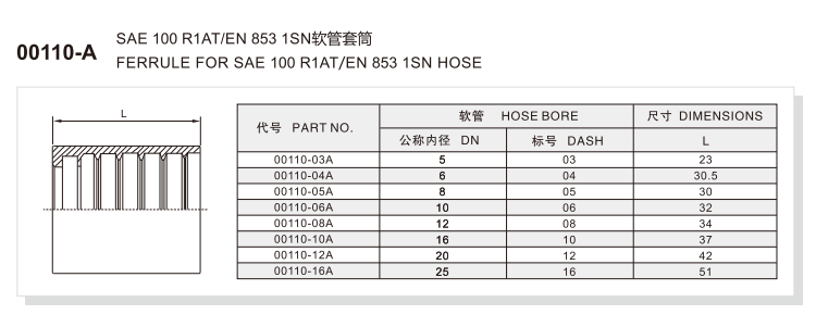00110-A Hose Ferrule for SAE 100 R1AT / EN 853 1SN Hydraulic Hose spec