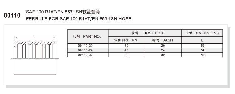 00110 Hose Ferrule for SAE 100 R1AT/EN 853 1SN spec