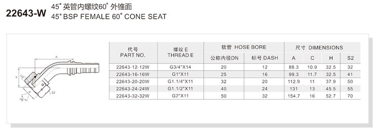 45 degree elbow bsp female 60 degree cone fitting 22643w spec