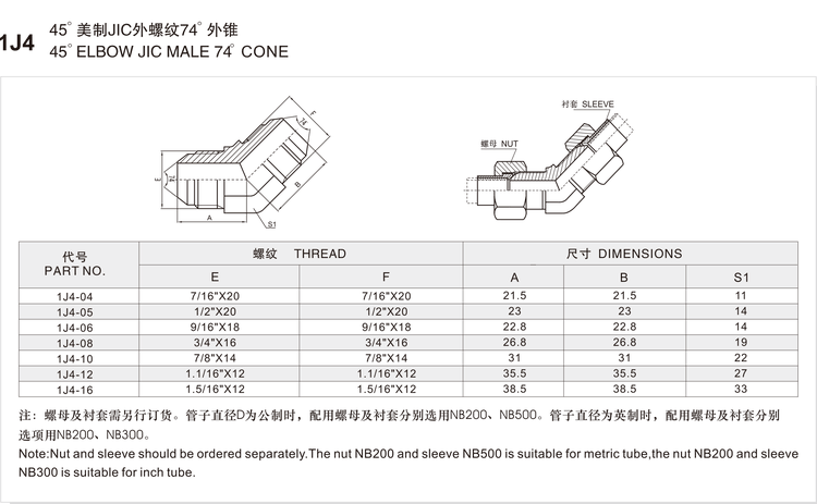 1J4 adapter size and dimension chart listing part numbers 1J4-04 to 1J4-16 with both threads, leg dimensions and hex across flats