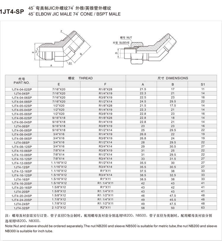 1JT4-SP adapter size and dimension chart listing part numbers 1JT4-04-02SP to 1JT4-32SP with JIC threads, BSPT R threads, bend dimensions and hex across flats