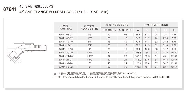 45 degree elbow SAE flange 6000 psi code 62 hydraulic hose fitting specification and dimension chart for series 87641