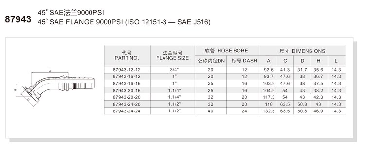 45 degree elbow SAE flange 9000 psi interlock hydraulic hose fitting specification and dimension chart for series 87943