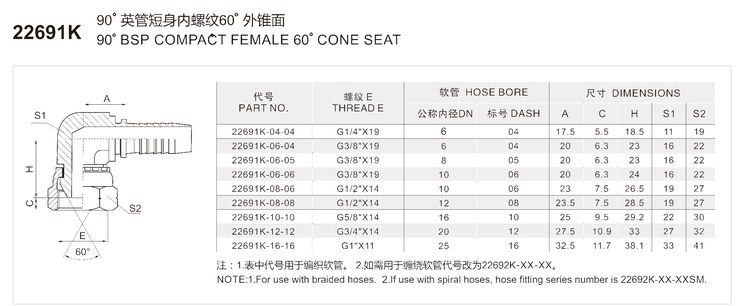 90 degree bsp compact female 60 degree cone fitting 22691k series spec