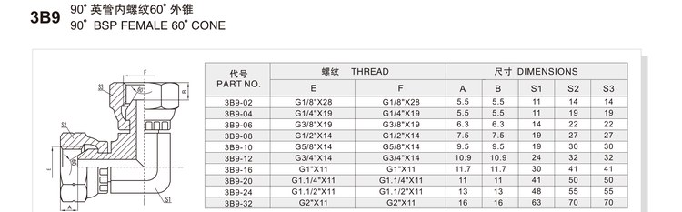 90 degree BSP female 60 degree cone hydraulic adapter 3B9 specification and dimension chart