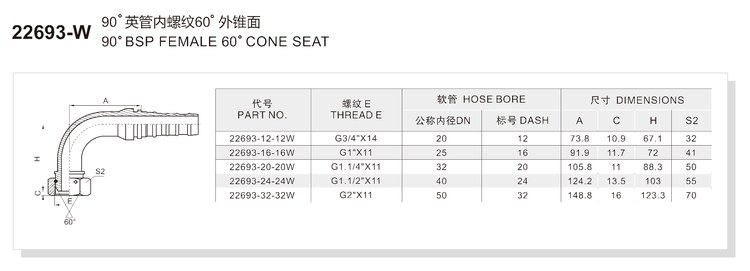 90 degree elbow bsp female 60 degree cone fitting 22693w spec