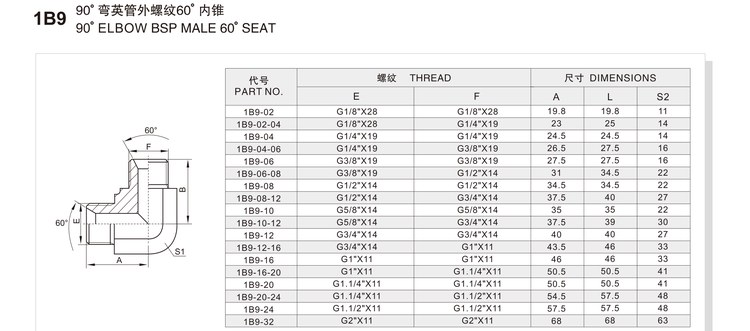 90 degree elbow BSP male 60 degree seat hydraulic adapter 1B9 specification and dimension chart