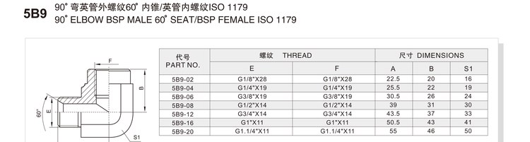 90 degree elbow BSP male 60 degree seat BSP female ISO 1179 hydraulic adapter 5B9 specification and dimension chart