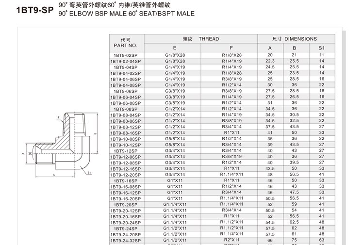 90 degree elbow BSP male 60 degree seat BSPT male hydraulic adapter 1BT9-SP specification and dimension chart