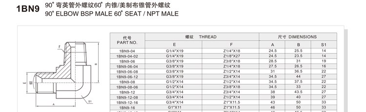 90 degree elbow BSP male 60 degree seat NPT male hydraulic adapter 1BN9 specification and dimension chart