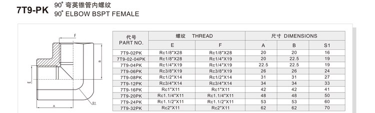 90 degree elbow BSPT female hydraulic adapter 7T9-PK specification and dimension chart