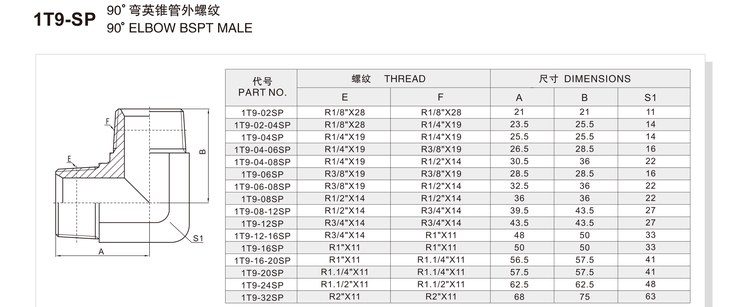 90 degree elbow BSPT male hydraulic adapter 1T9-SP specification and dimension chart