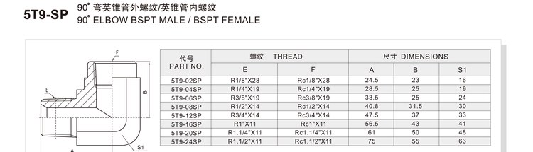 90 degree elbow BSPT male BSPT female hydraulic adapter 5T9-SP specification and dimension chart