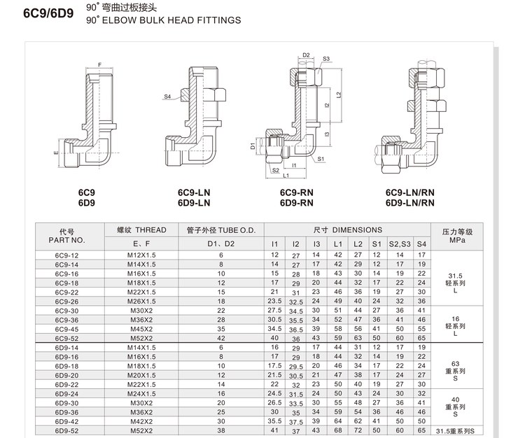 90 degree elbow bulkhead fittings hydraulic adapter 6C9/6D9 specification and dimension chart