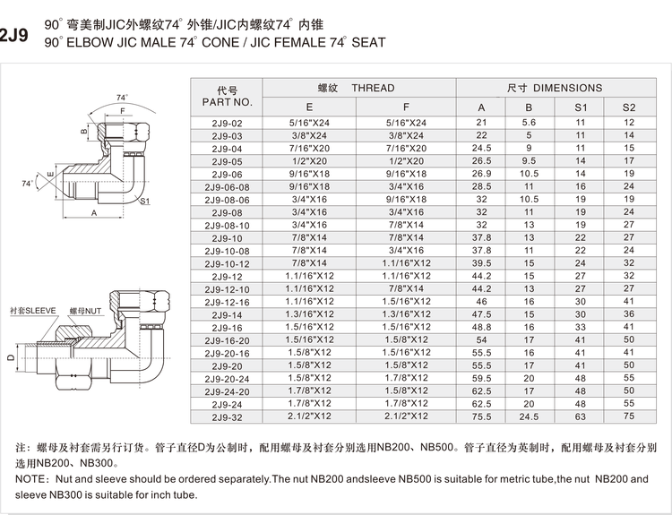 2J9 adapter size chart listing part numbers 2J9-02 to 2J9-32 with JIC thread sizes, end-to-end lengths, leg lengths and hex across flats
