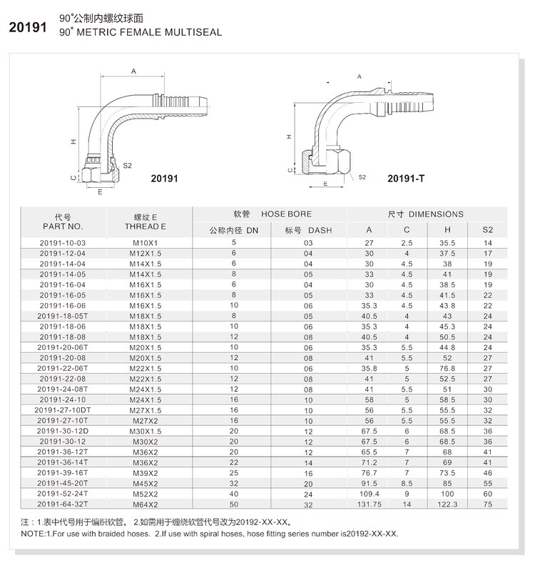 90 degree elbow metric female multiseal hydraulic hose fitting 20191 series spec
