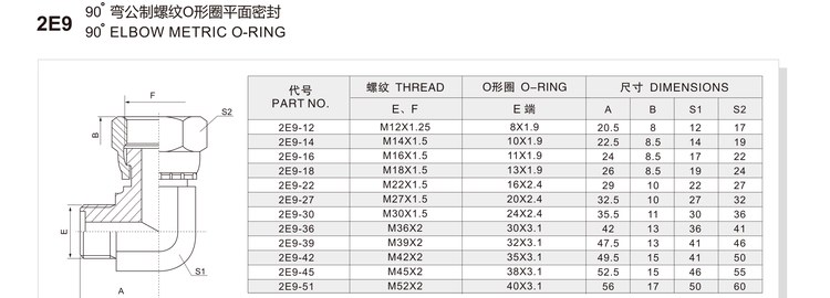 90 degree elbow metric male hydraulic adapter 2E9 specification and dimension chart