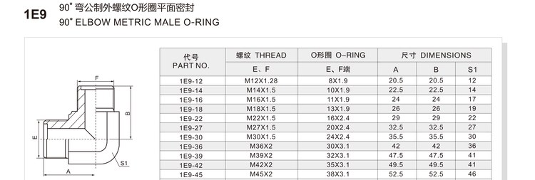 90 degree elbow metric male O-ring hydraulic adapter 1E9 specification and dimension chart