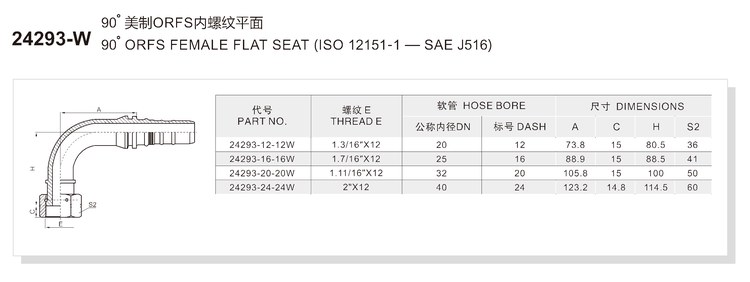 90 degree elbow ORFS female interlock hydraulic hose fitting specification and dimension chart for series 24293-W