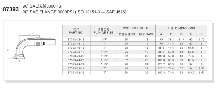 90 degree elbow SAE flange 3000 psi interlock hydraulic hose fitting specification and dimension chart for series 87393