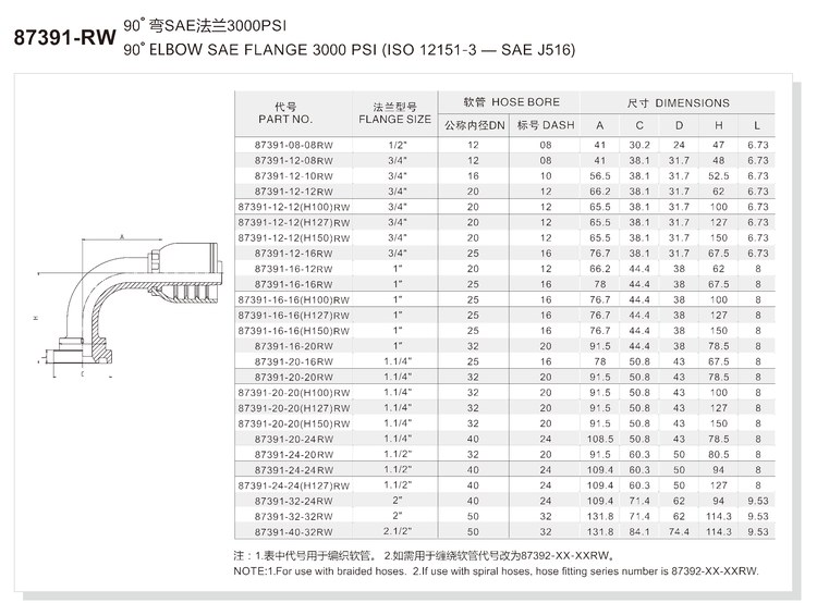 90 degree elbow SAE flange 3000 psi one-piece hydraulic hose fitting specification and dimension chart for series 87391-RW