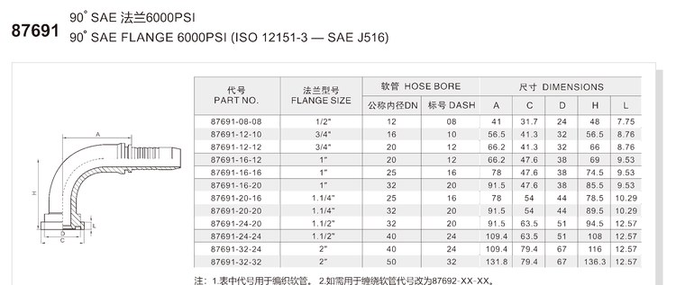90 degree elbow SAE flange 6000 psi code 62 hydraulic hose fitting specification and dimension chart for series 87691