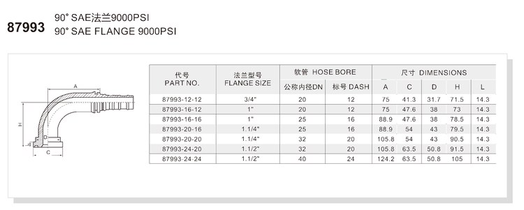 90 degree elbow SAE flange 9000 psi interlock hydraulic hose fitting specification and dimension chart for series 87993