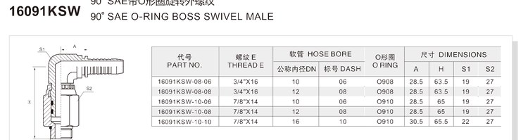 90 degree SAE O-ring boss swivel male hydraulic hose fitting specification and dimension chart for 16091KSW for braided hoses