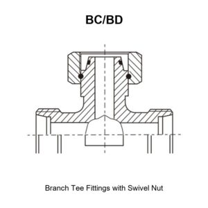 Branch tee fittings with swivel nut hydraulic adapter BC/BD