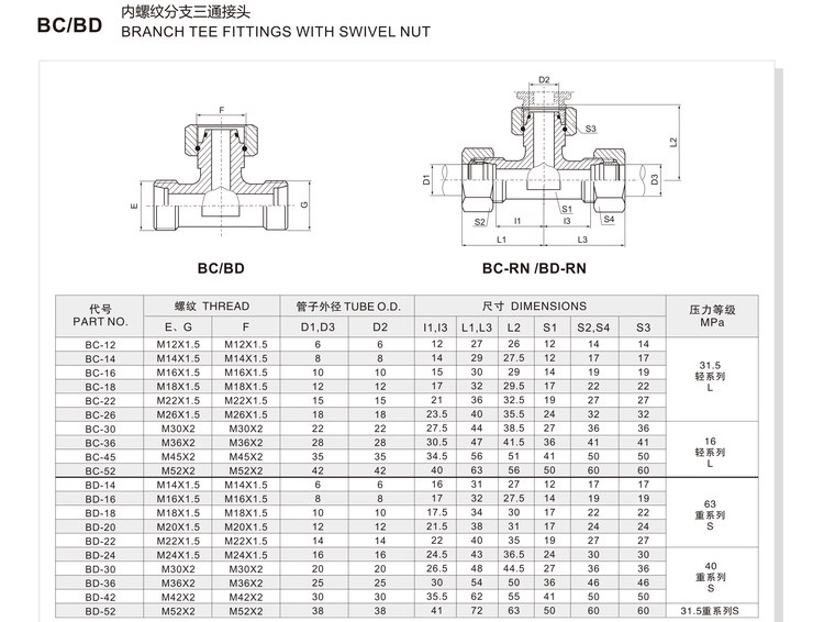 Branch tee fittings with swivel nut hydraulic adapter BC/BD specification and dimension chart