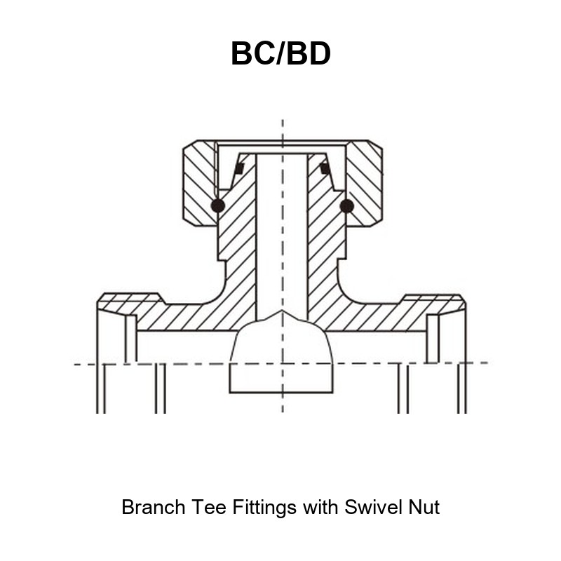 Branch tee fittings with swivel nut hydraulic adapter BC/BD