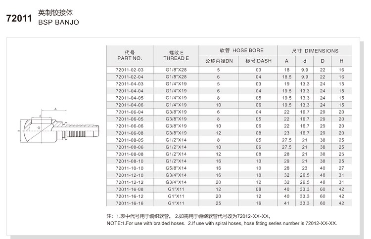 BSP banjo body hydraulic hose fitting specification and dimension chart for series 72011