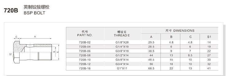 BSP banjo bolt hydraulic hose fitting specification and dimension chart for series 720B