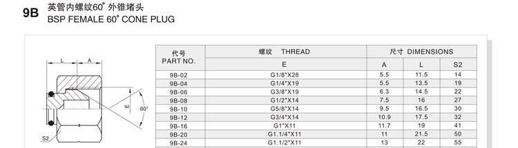 BSP female 60 degree cone plug hydraulic adapter 9B specification and dimension chart