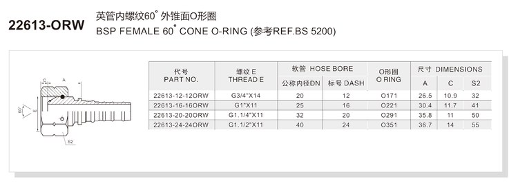bsp female 60 degree cone o ring fitting 22613 orw spec