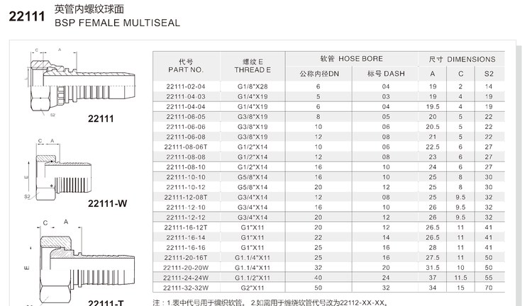 bsp female multiseal fitting 22111 series spec