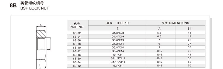 BSP lock nut hydraulic adapter 8B specification and dimension chart