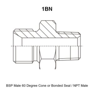 BSP male 60 degree cone or bonded seal NPT male hydraulic adapter 1BN