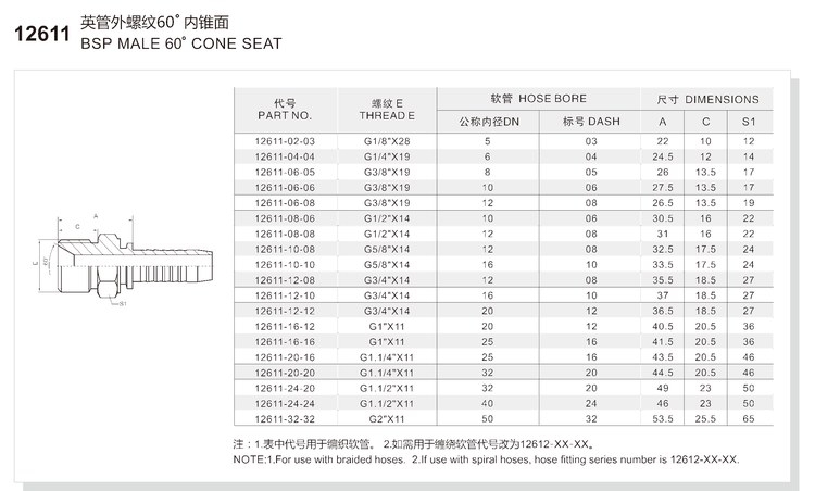 bsp male 60 degree cone seat fitting 12611 series spec