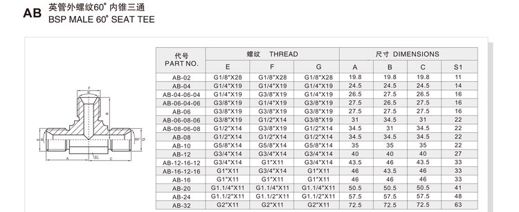 BSP male 60 degree seat tee hydraulic adapter AB specification and dimension chart