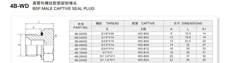 BSP male captive seal plug hydraulic adapter 4B-WD specification and dimension chart