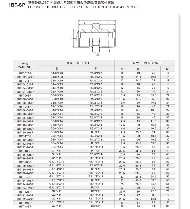 BSP male double use for 60 degree seat or bonded seal BSPT male hydraulic adapter 1BT-SP specification and dimension chart