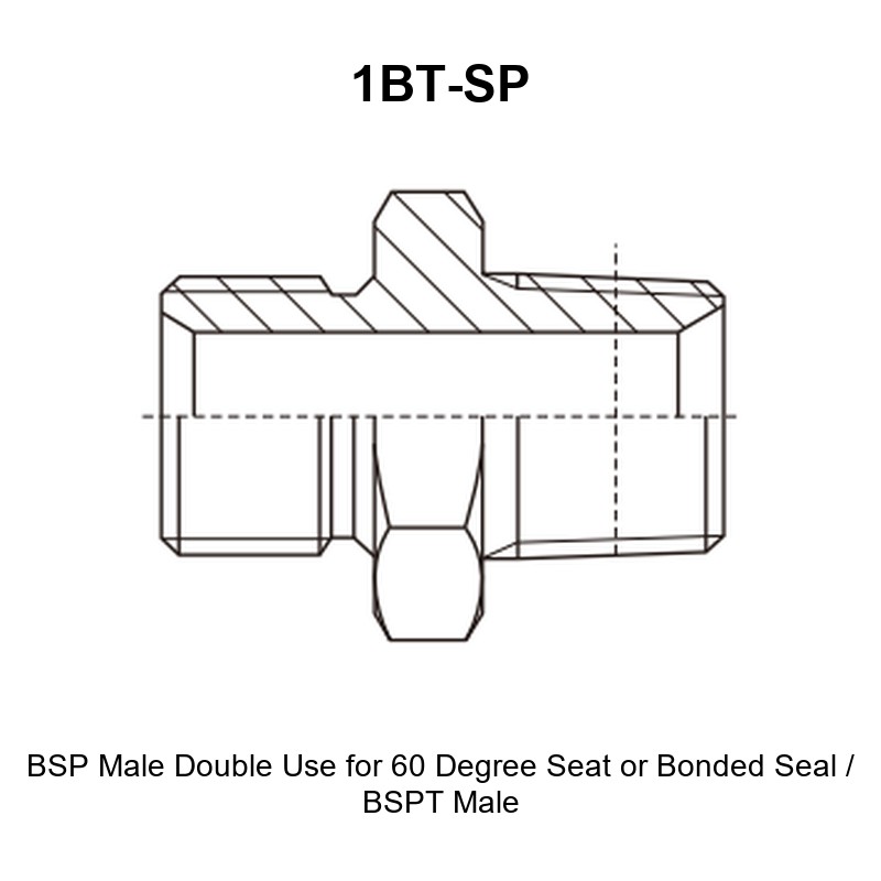 BSP male double use for 60 degree seat or bonded seal BSPT male hydraulic adapter 1BT-SP