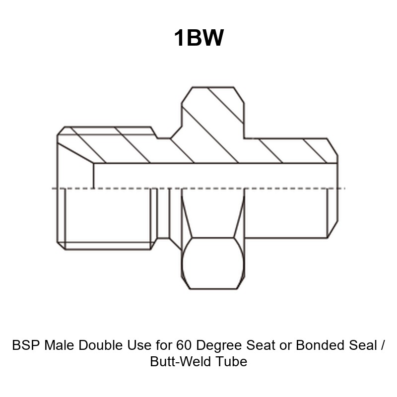 BSP male double use for 60 degree seat or bonded seal butt-weld tube hydraulic adapter 1BW