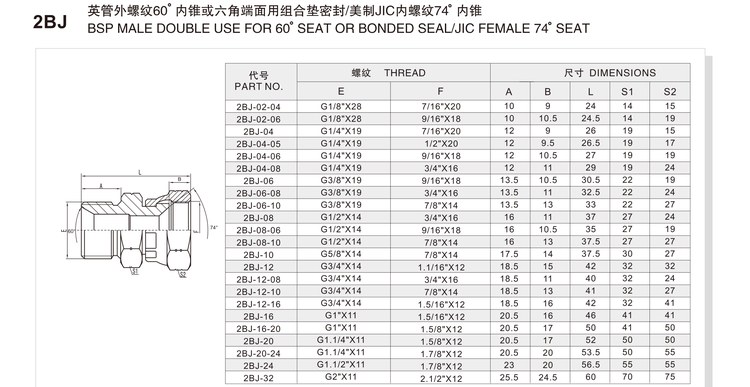 BSP male double use for 60 degree seat or bonded seal JIC female 74 degree seat hydraulic adapter 2BJ specification and dimension chart