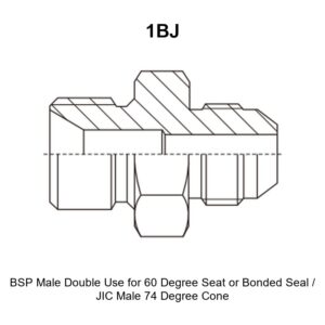 BSP male double use for 60 degree seat or bonded seal JIC male 74 degree cone hydraulic adapter 1BJ