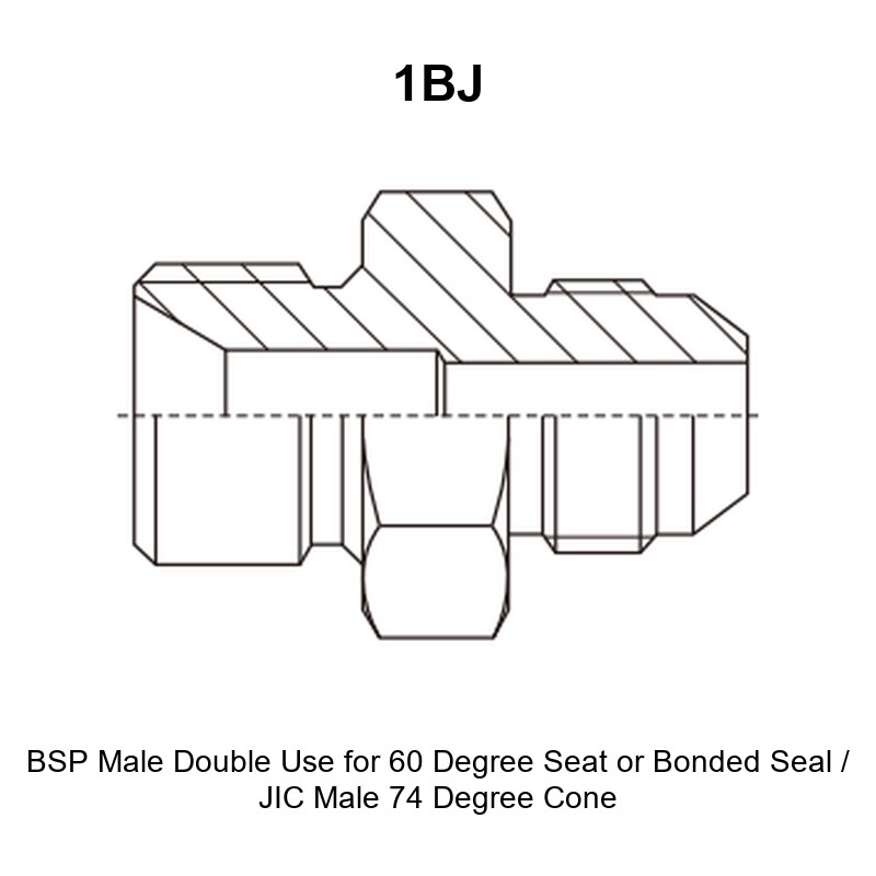BSP male double use for 60 degree seat or bonded seal JIC male 74 degree cone hydraulic adapter 1BJ