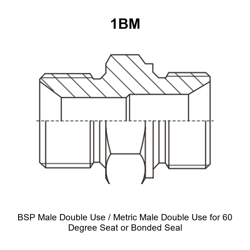 BSP male double use metric male double use for 60 degree seat or bonded seal hydraulic adapter 1BM