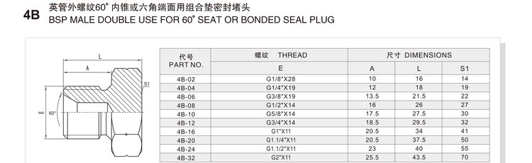 BSP male double use for 60 degree seat or bonded seal plug hydraulic adapter 4B specification and dimension chart